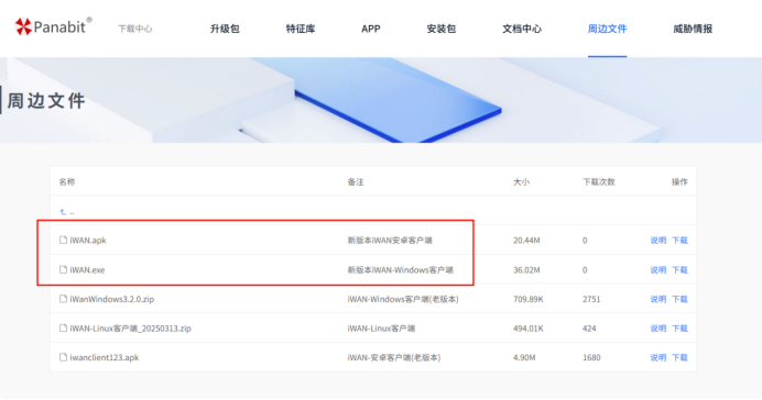 Panabit SD-WANͻָv1.0.0_202509163370.png