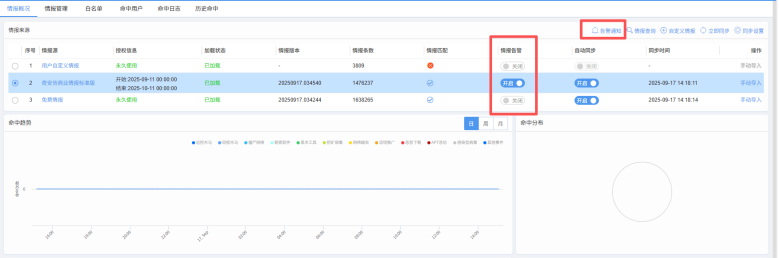 汾-NTMȫԴϵͳTANGr7p5-202509185629.png