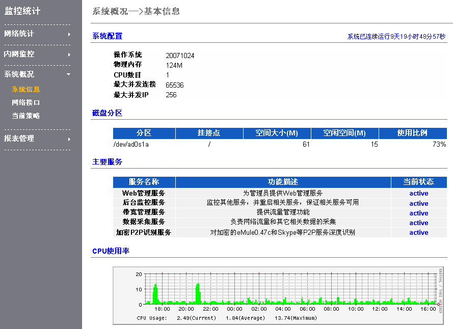 panabit.gif