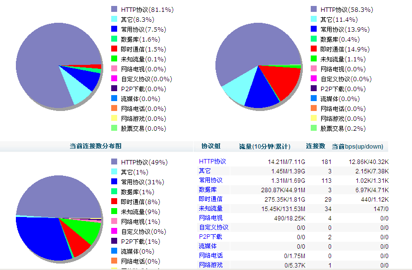 2011-07-31_070656.jpg